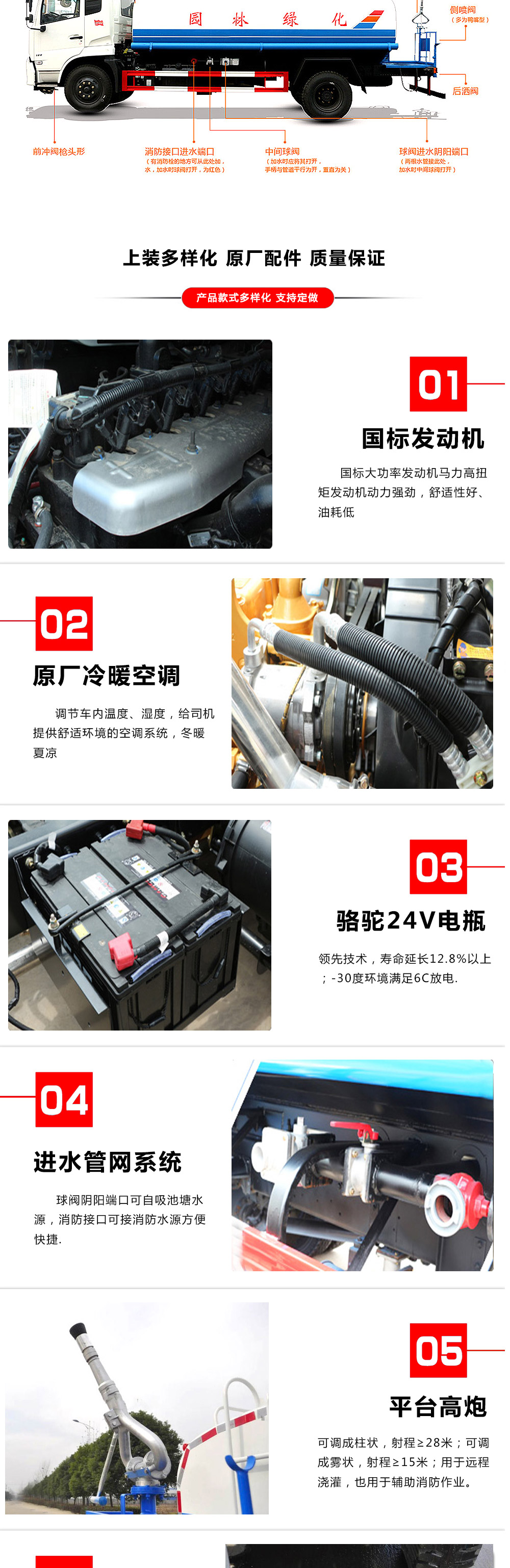 國五福田奧鈴灑水車